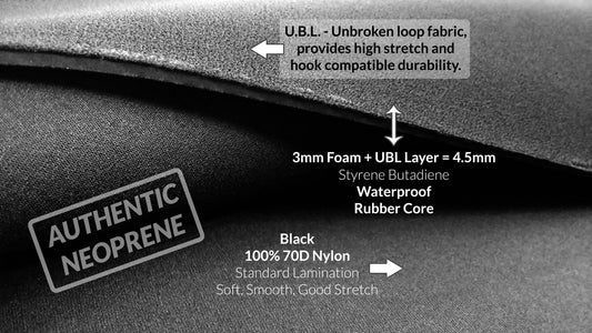 3mm Heavy Duty Extra Wide Loop Fabric, Unbroken Loop UBL, Hook Compatible Neoprene Fabric