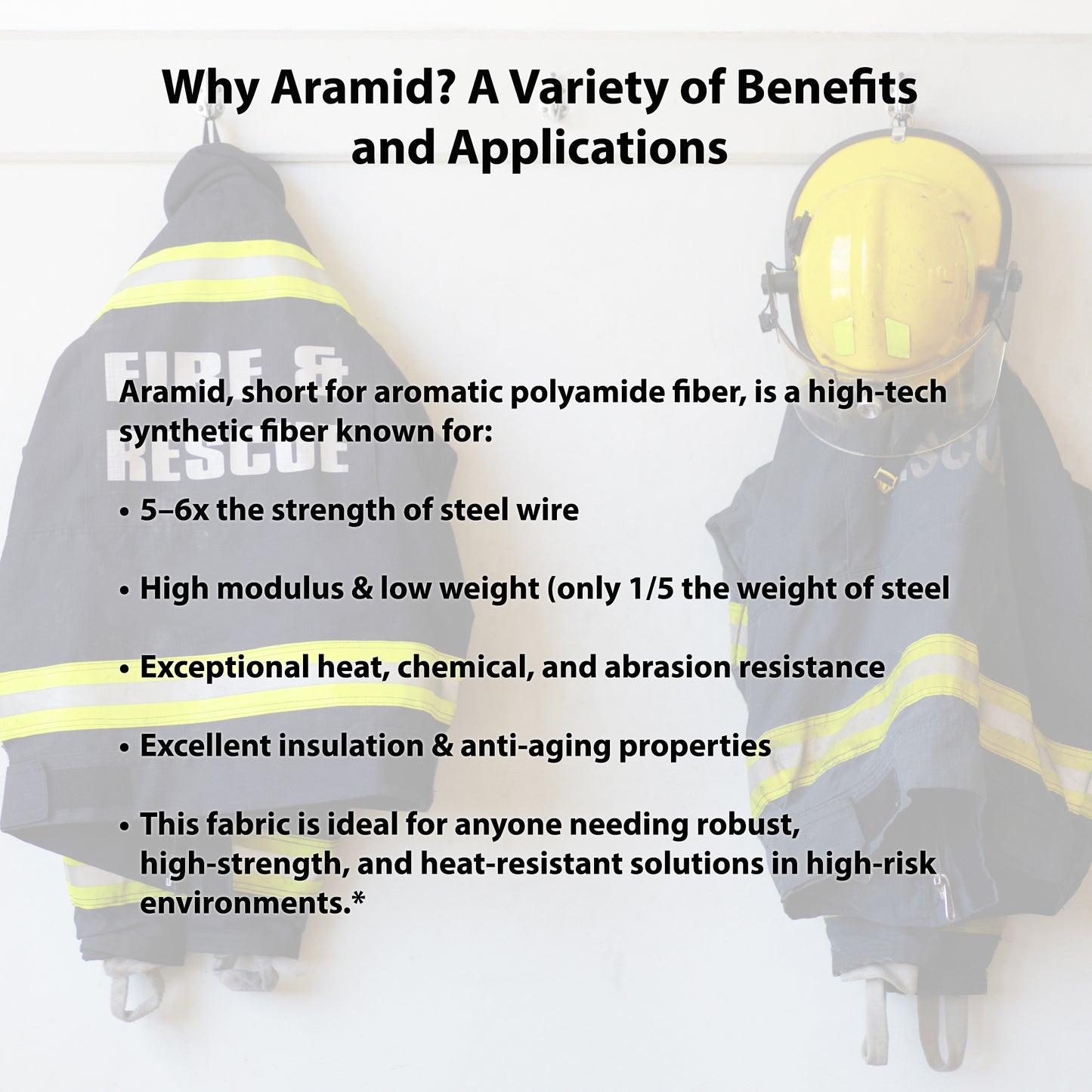 Flame Resistant Aramid Silver Coated Fabric 315GSM
